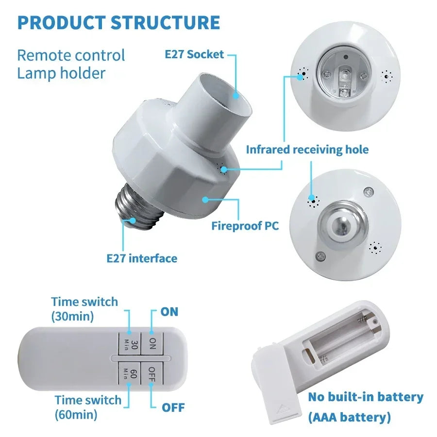 E27/E26 Wireless Remote Control Lamp Socket Adapter ON/OFF Lamp Socket Adapter PLUSH