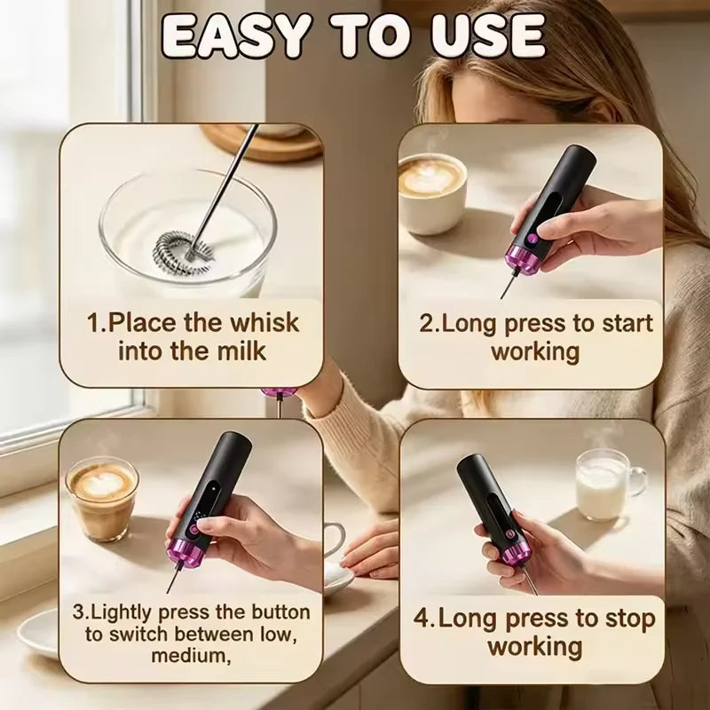 Handheld Mini Electric Milk Frother – USB Rechargeable, 3 Speeds Milk Frother PLUSH