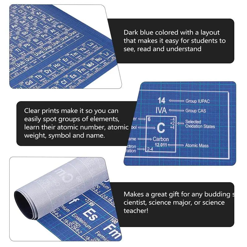 Periodic Table Poster – 118 Elements Chemistry Wall Chart Educational Poster PLUSH