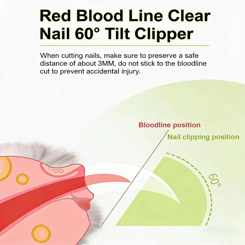 LED Pet Nail Clippers & Grinder for Dogs, Cats & Small Pets Pet Nail Clippers PLUSH