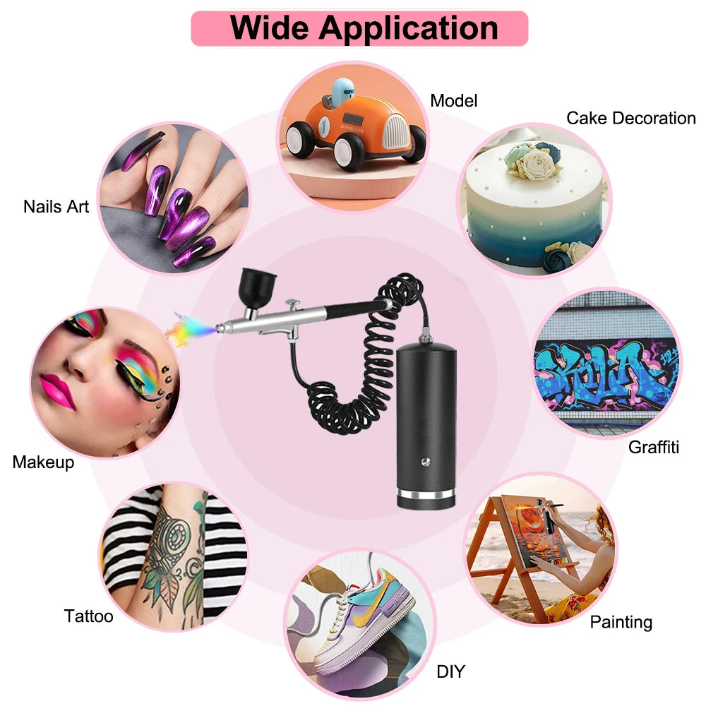 Portable Airbrush Kit with Compressor – Mini Spray Gun Airbrush Spray Kit PLUSH