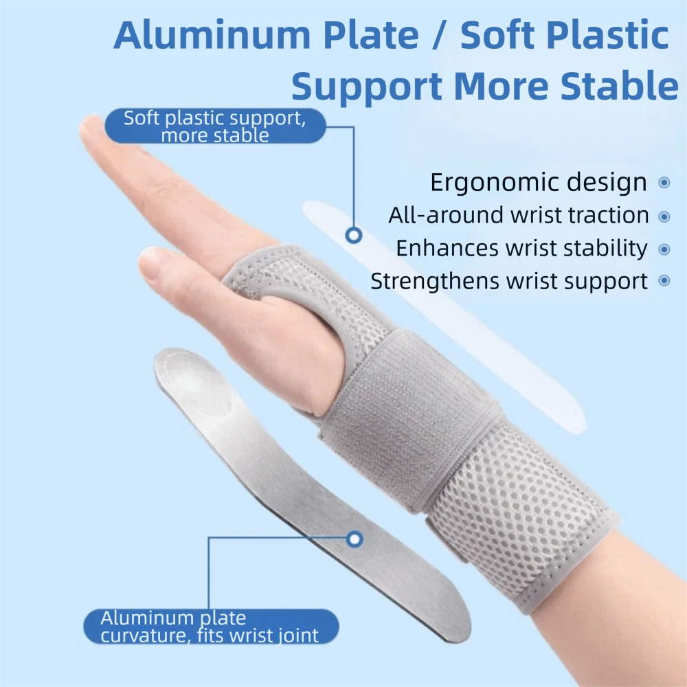 Adjustable Wrist Support Splint – Breathable Removable Brace Wrist Support Brace PLUSH
