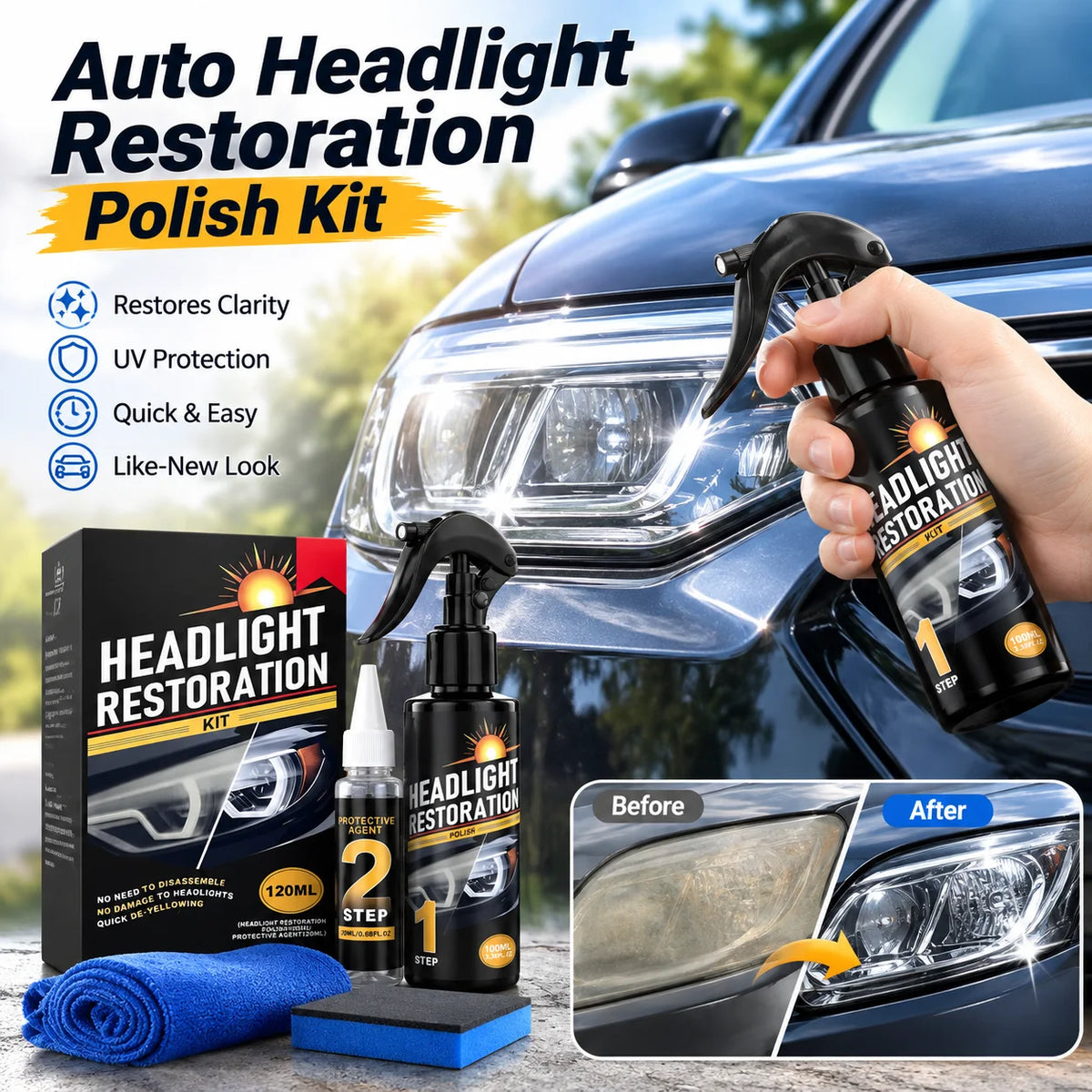 Auto Headlight Restoration Polish Kit – Remove Yellowing & Haze Headlight Restoration Kit PLUSH