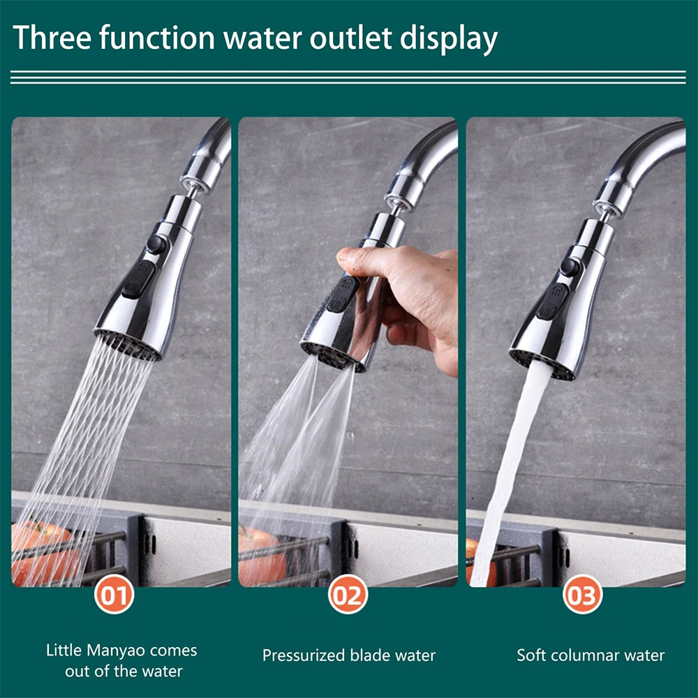 3-in-1 Kitchen Faucet Extender – 720° Swivel Sprayer Faucet Extender PLUSH