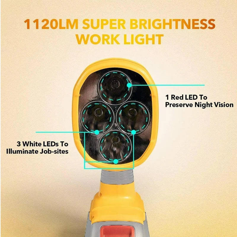 12W LED Work Light for DeWalt 18V 20V Battery | USB Flashlight LED Work Light PLUSH