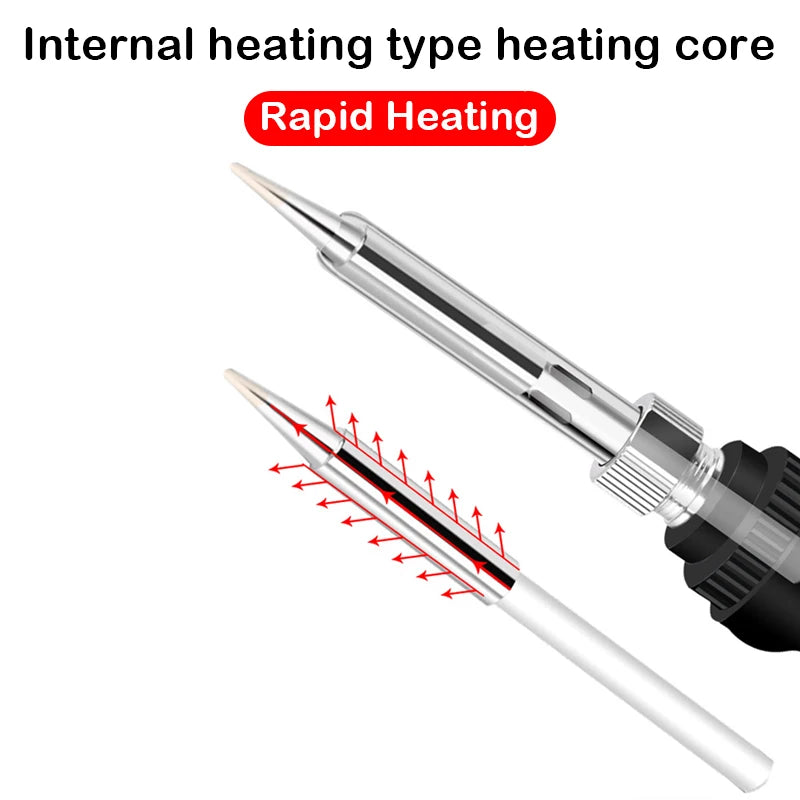 ZWINCKY 60W Adjustable Temp Electric Soldering Iron 110V/220V Electric Soldering Iron PLUSH