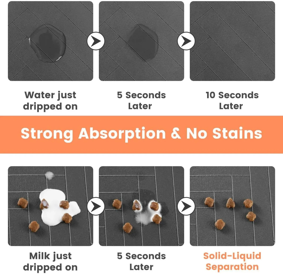 Absorbent Pet Feeding Mat – Non-Slip Waterproof Dog Cat Placemat Pet Feeding Mat PLUSH
