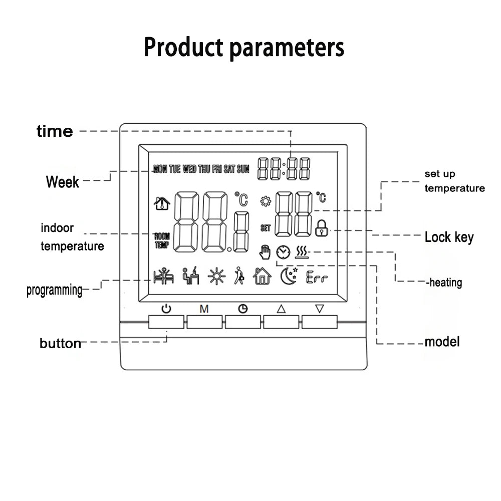 Smart Programmable Thermostat – Gas Boiler & Floor Heating Programmable Thermostat PLUSH