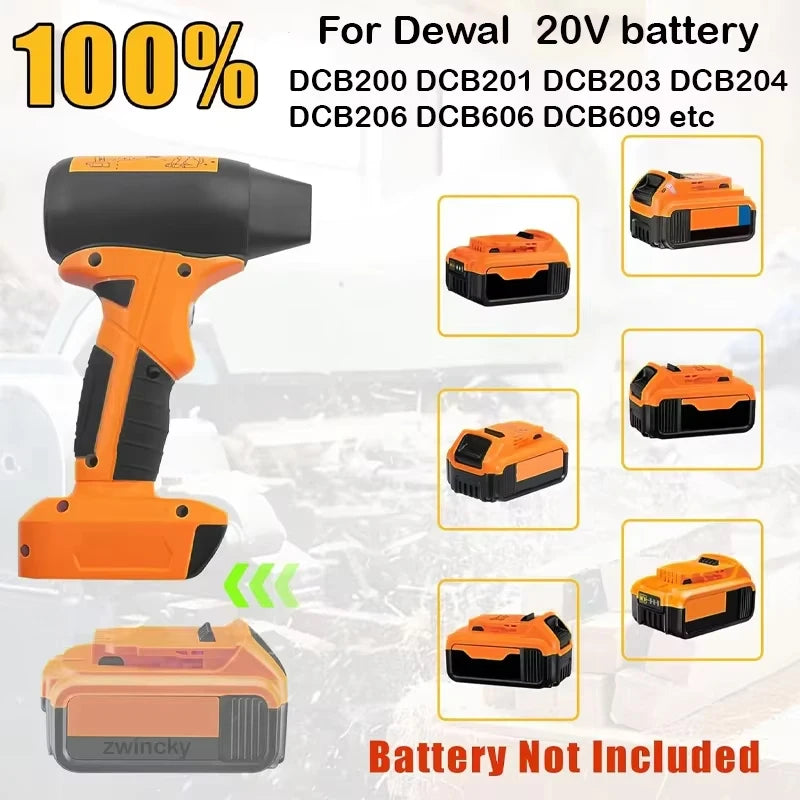 ZWINCKY Cordless Turbo Jet Blower Fan for Dewalt 18V 20V Battery Cordless Blower Fan PLUSH