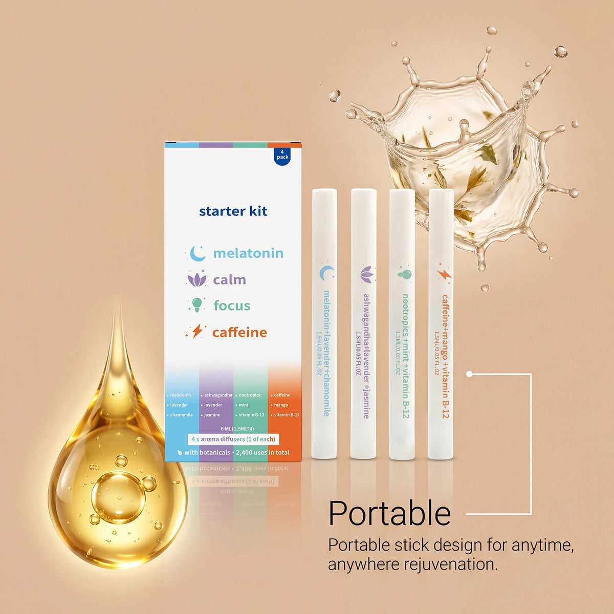 Natural Herbal Diffuser Pen Aromatherapy Inhaler Stick 4-Pack Aromatherapy Inhaler Stick PLUSH