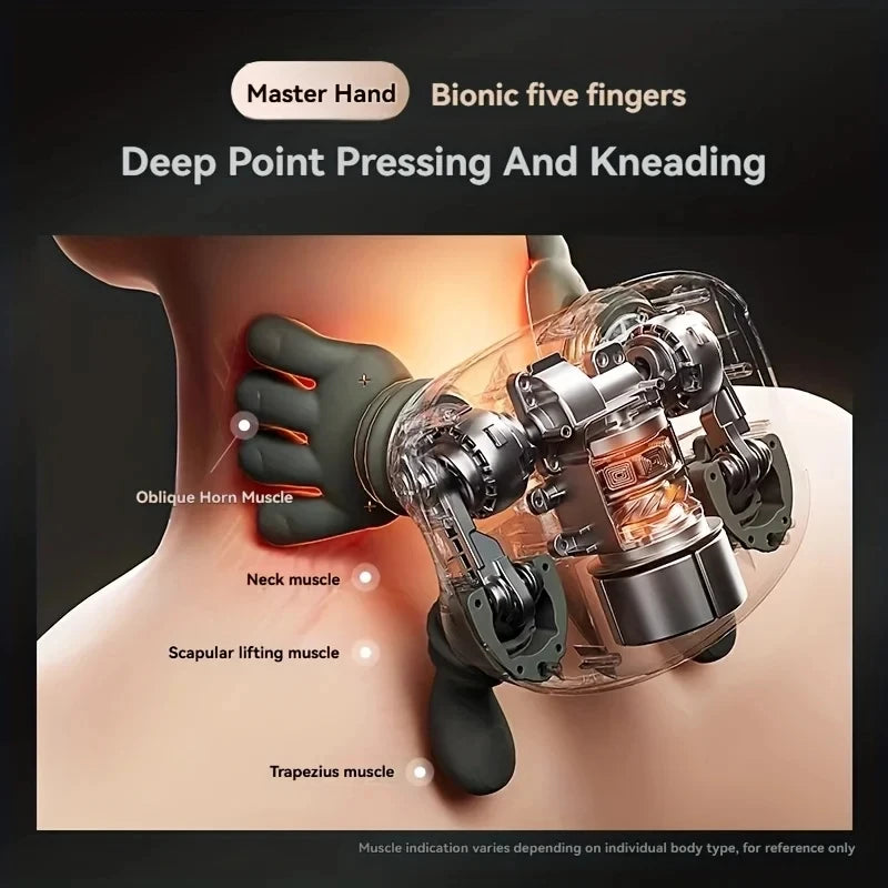 Intelligent Shoulder & Neck Massager – USB Finger Kneading Neck Shoulder Massager PLUSH