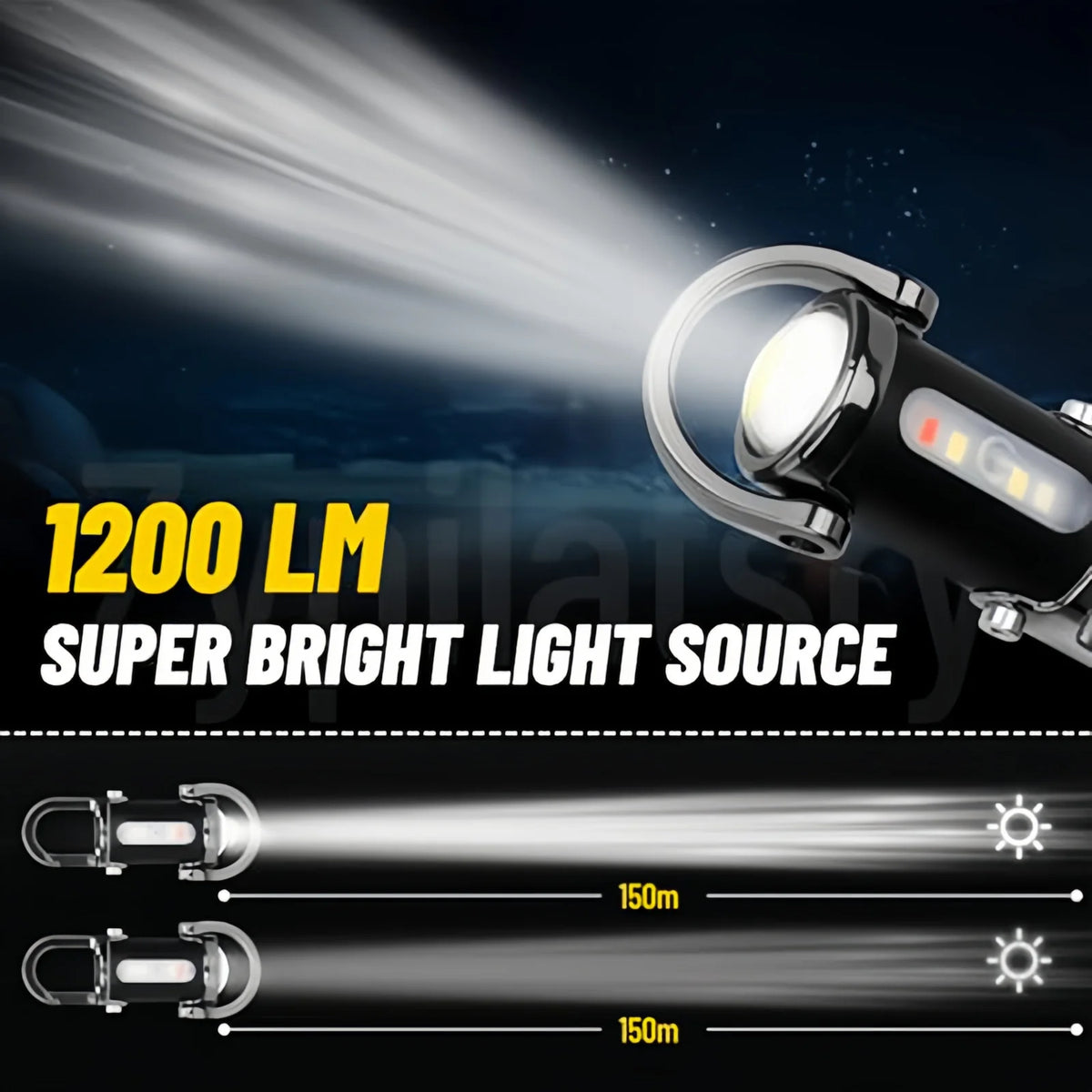 Mini USB Rechargeable LED Keychain Flashlight – Waterproof LED Keychain Flashlight PLUSH