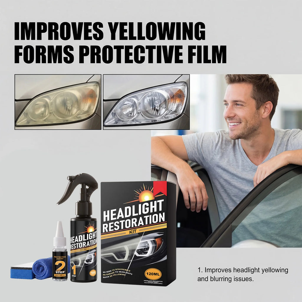 Auto Headlight Restoration Polish Kit – Remove Yellowing & Haze Headlight Restoration Kit PLUSH