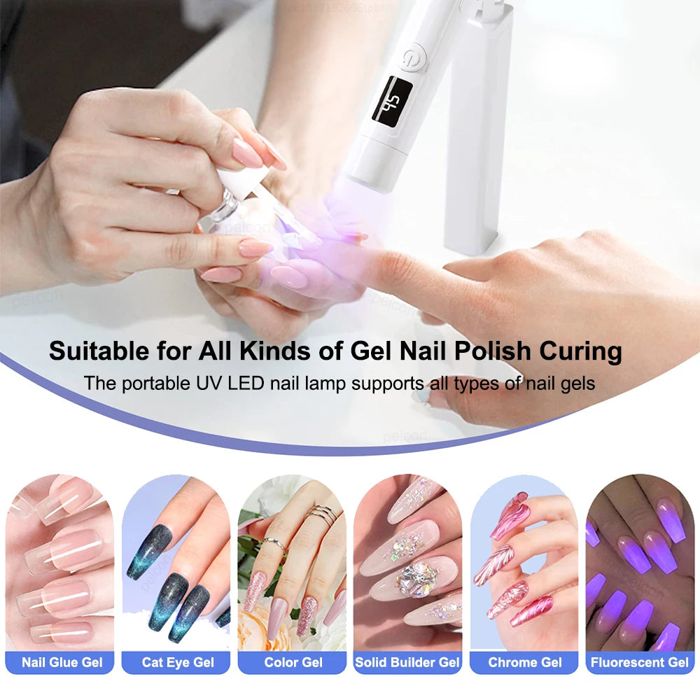 Mini UV LED Nail Lamp – Portable Gel Nail Curing Light 3W UV Nail Curing Lamp PLUSH
