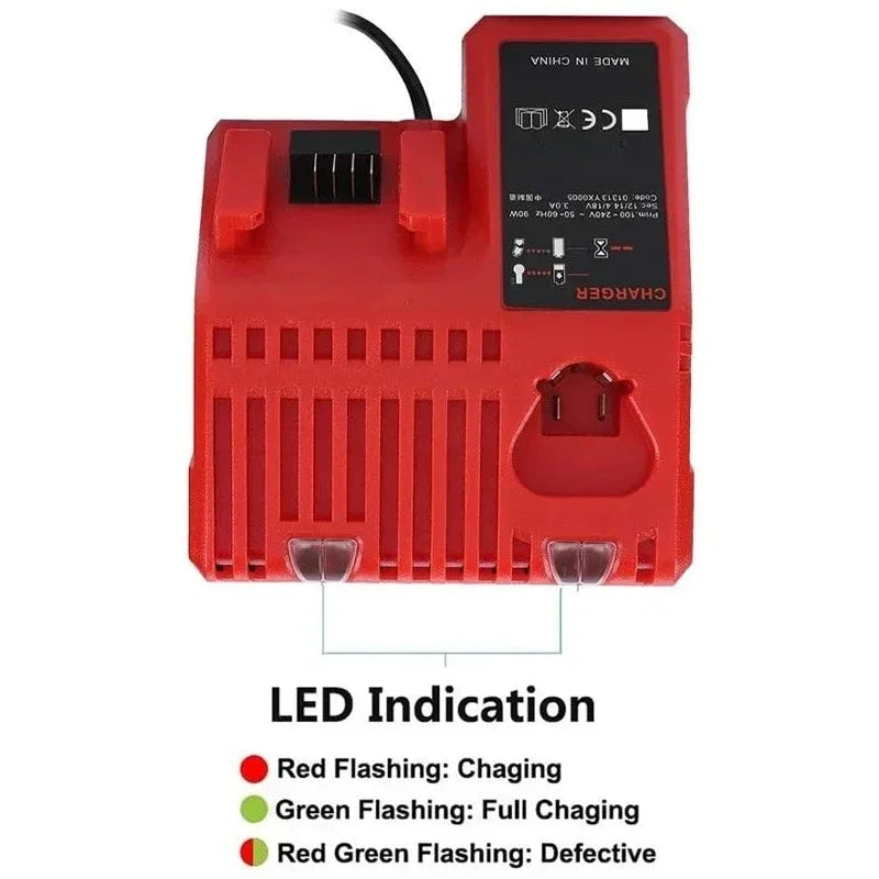 ZWINCKY Milwaukee M12 M14 M18 Li-ion Battery Charger 12V–18V Battery Charger PLUSH