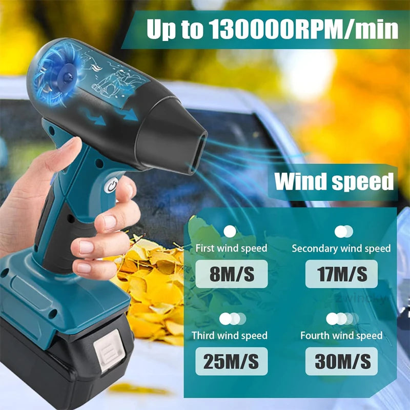 Cordless Turbo Jet Blower Fan 130000RPM – Fits Makita DeWalt Cordless Blower Fan PLUSH
