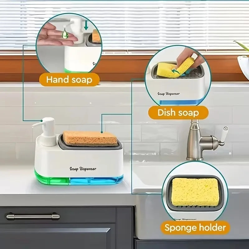 3-in-1 Kitchen Sink Soap Dispenser Dual Pump & Sponge Holder Soap Dispenser Organizer PLUSH