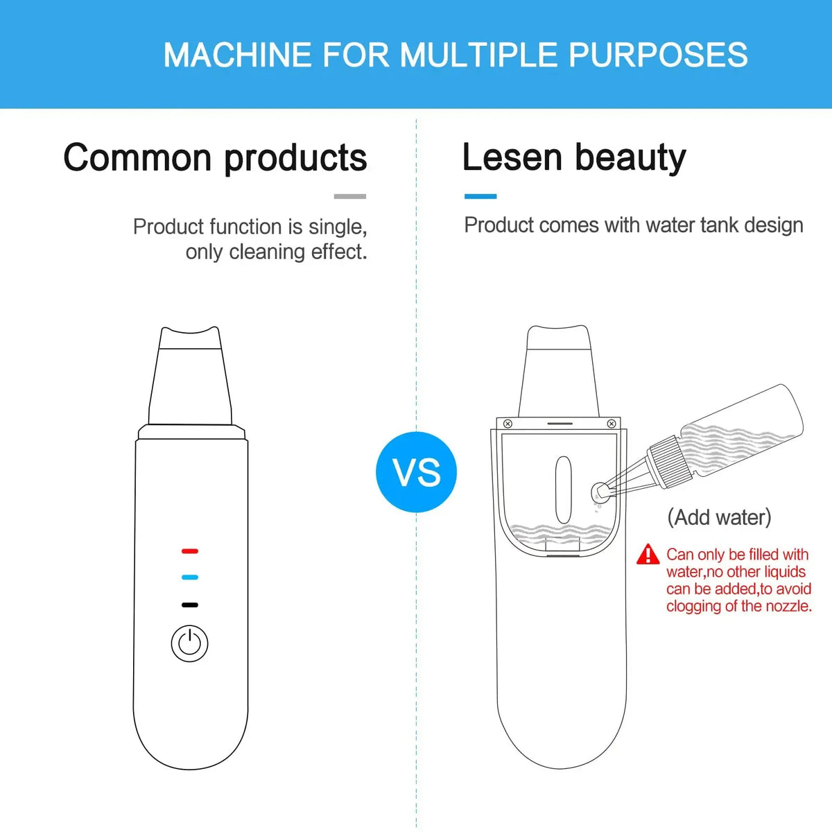 Ultrasonic Skin Scrubber Face Spatula – Deep Cleansing Device Skin Care Device PLUSH