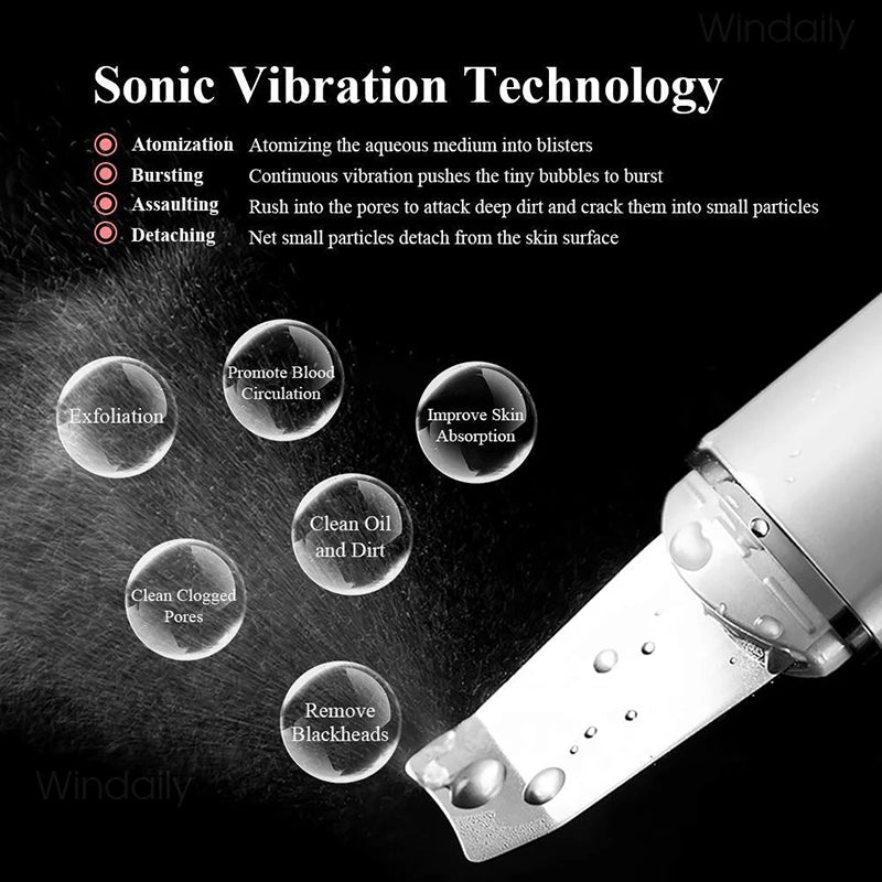 Ultrasonic Skin Scrubber Face Spatula – Cavitation Peeling Tool Facial Cleansing Device PLUSH