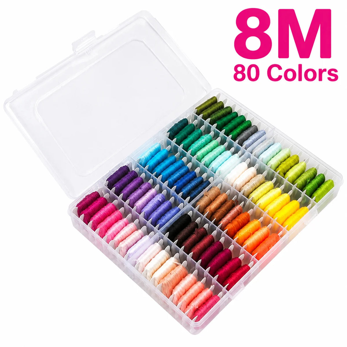 Embroidery Floss Thread Cards & Storage Box Set – Cross Stitch Embroidery Thread Organizer PLUSH 8M 80color