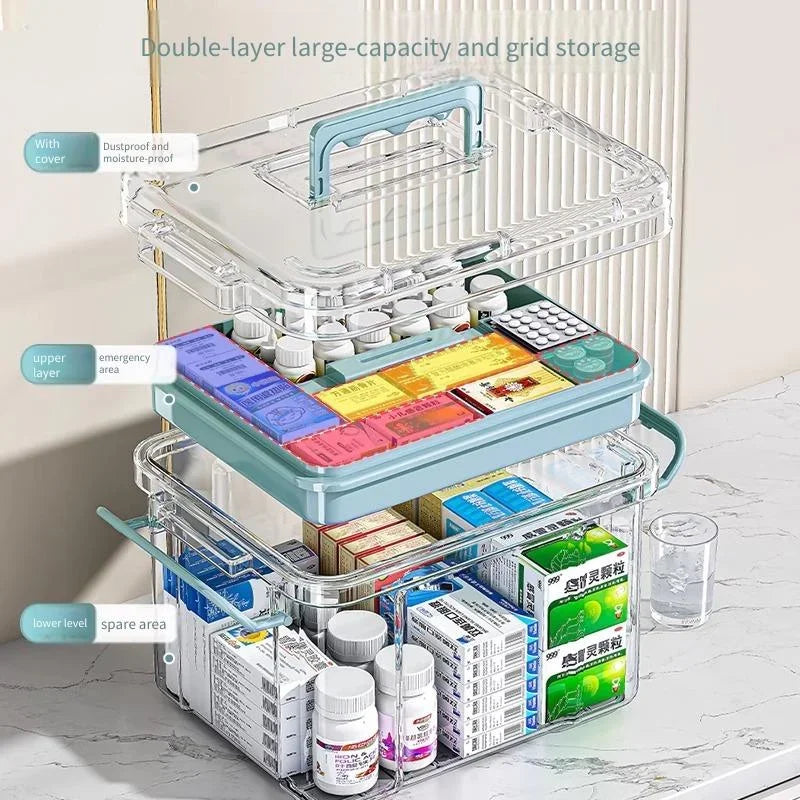 Large Family Medicine Organizer Box – Child-Safe Storage Cabinet Medicine Storage Box PLUSH