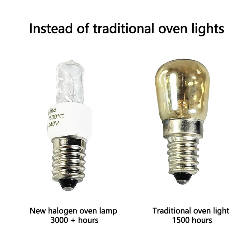 25W/40W E14 Halogen Oven Bulb – 500°C High Temp Resistant Halogen Oven Bulb PLUSH