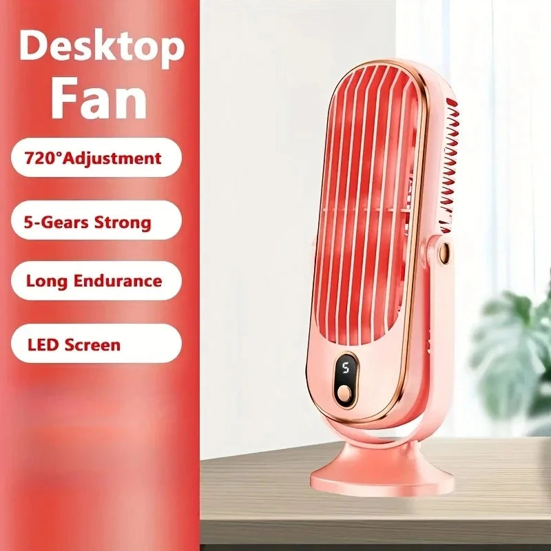 Portable Air Cooler Fan – 5-Speed 720° Dual Motor Cooling Portable Cooling Fan PLUSH Pink