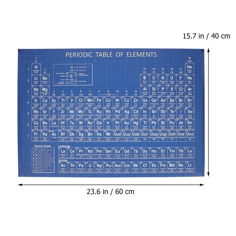 Periodic Table Poster – 118 Elements Chemistry Wall Chart Educational Poster PLUSH