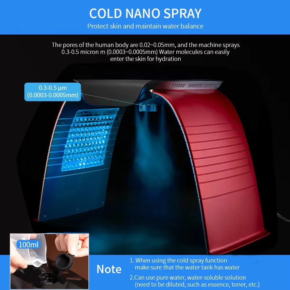 9-Color LED Photon Therapy Machine with Nano Mist – Facial Care LED Facial Device PLUSH