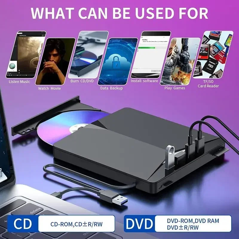 GGBEE 7-in-1 External DVD Drive USB 3.0 CD Burner & Card Reader External Optical Drive PLUSH