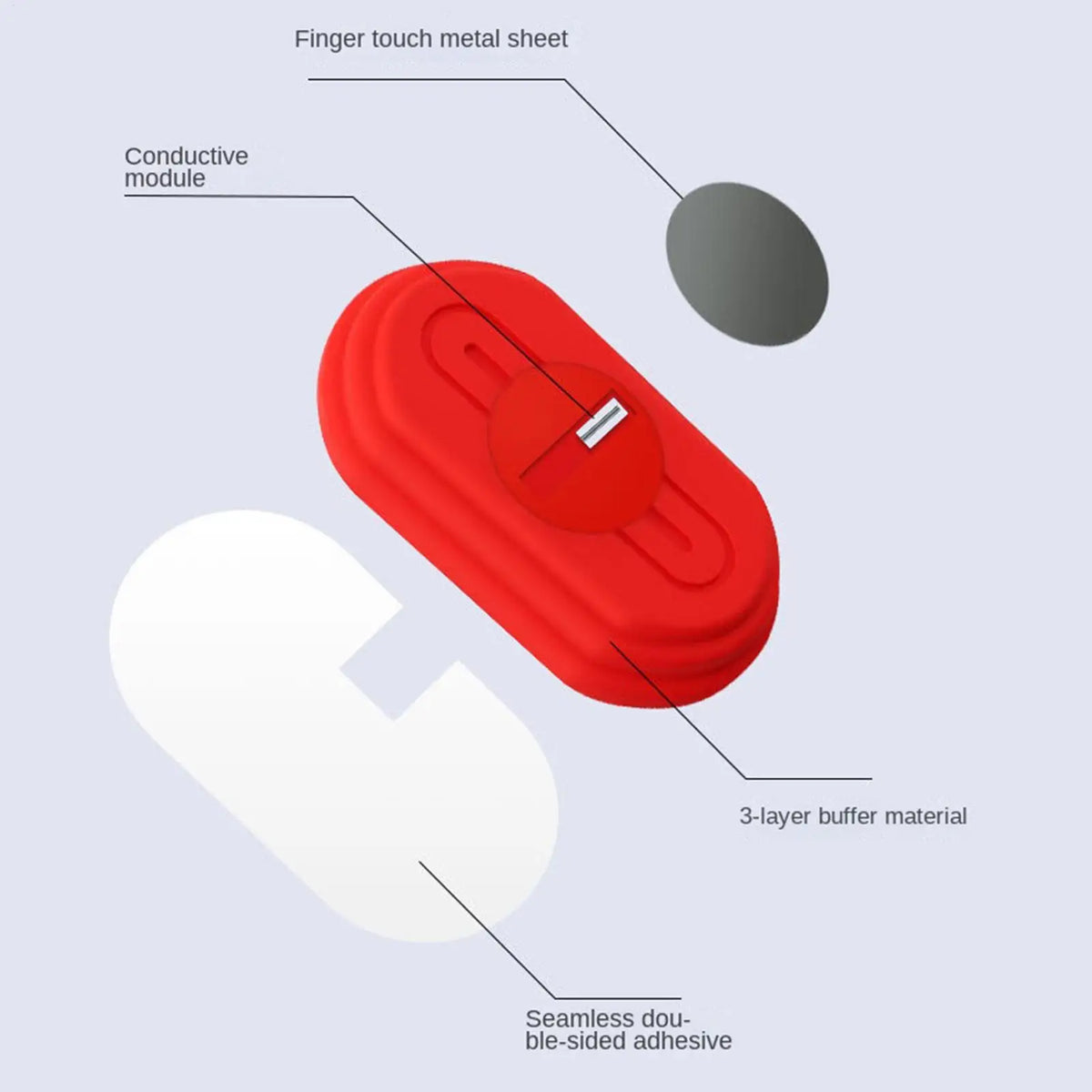 Car Door Edge Guard & Static Eliminator – 2pcs Silicone Car Door Protector PLUSH