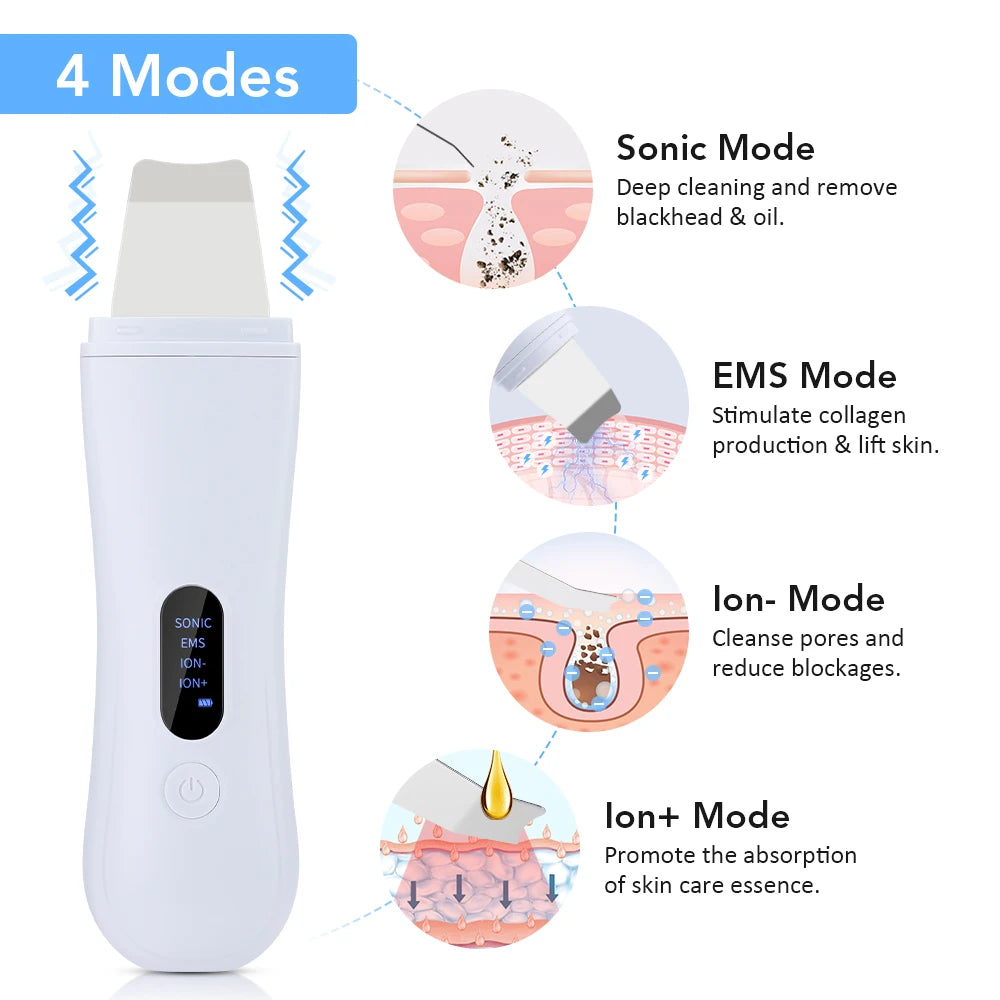 Ultrasonic Skin Scrubber Spatula – 4-Mode Deep Face Cleansing Facial Cleansing Device PLUSH