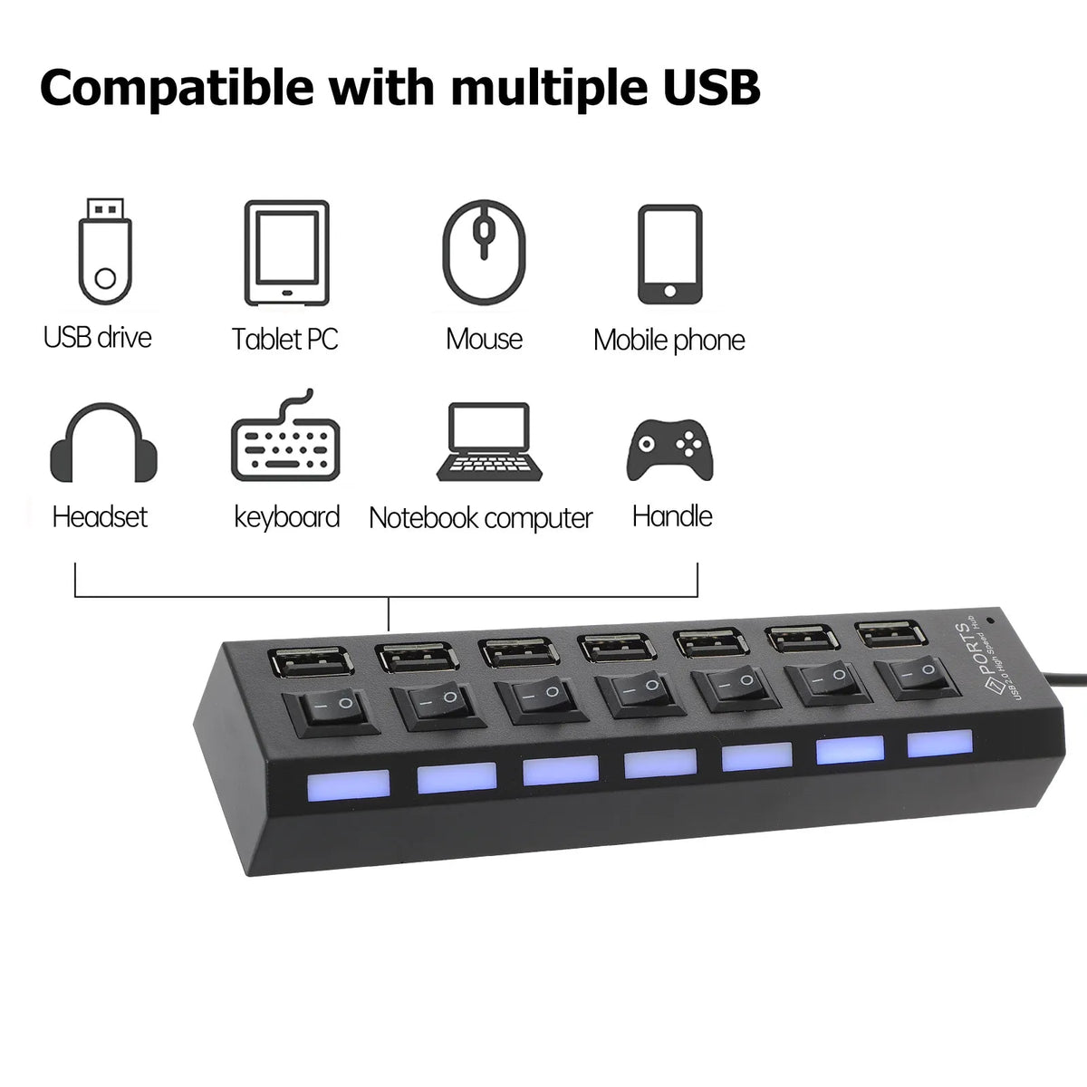 Foxnovo 7-Port USB 2.0 Hub with LED Indicators | Plug & Play USB Hub PLUSH