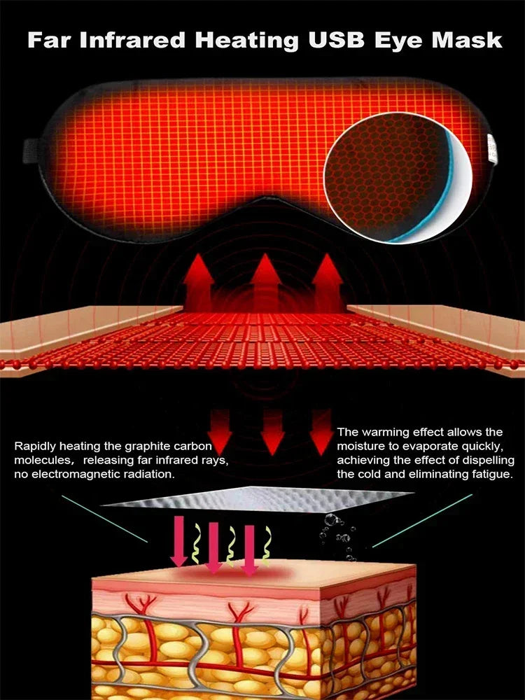 USB Heated Silk Eye Mask – Adjustable Warmth & Timer Control Heated Eye Mask PLUSH
