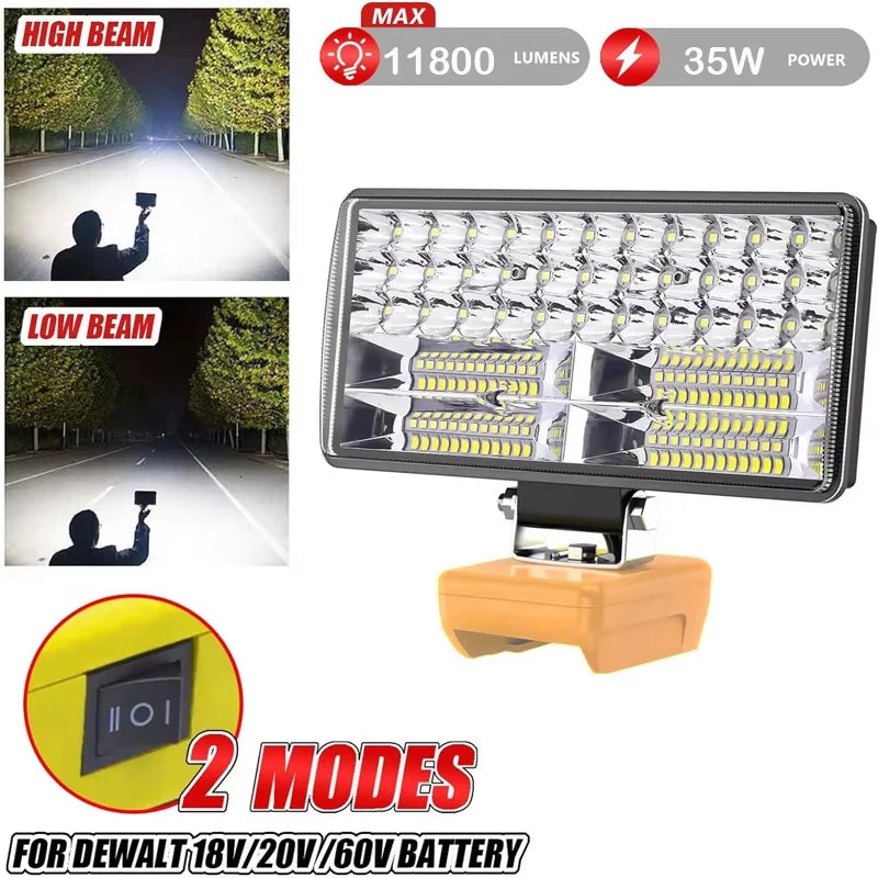 ZWINCKY LED Work Light for DeWalt 18V 20V 60V Battery Spotlight LED Work Light PLUSH