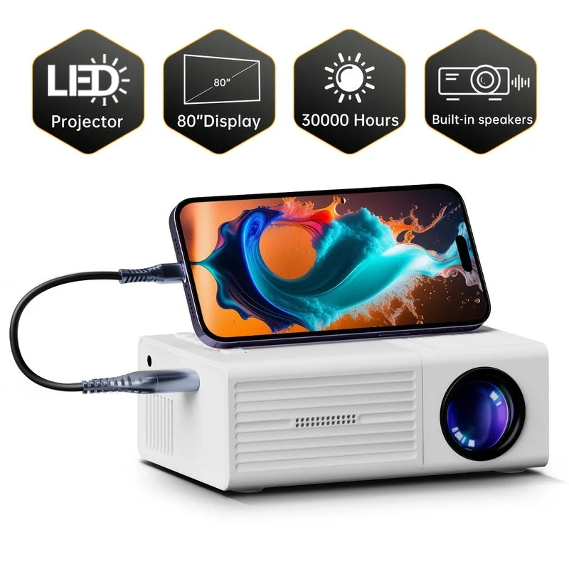 Portable 1080P Projector USB Remote – Phones, Tablets & Laptops Portable Projector PLUSH