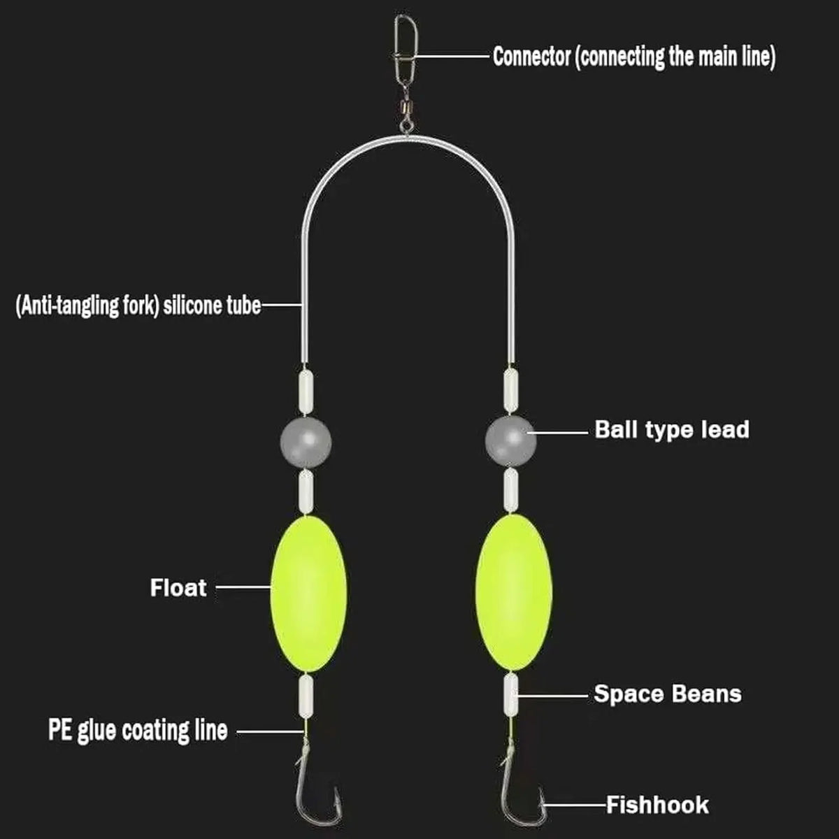 10pcs Double Reverse Off-Bottom Carp Fishing Hook Rig Set Fishing Hook Rig PLUSH