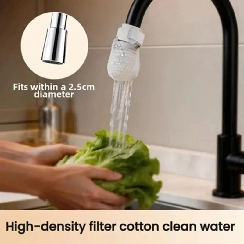 Cotton Faucet Filter – Sand, Rust & Sediment Removal 10/20/50 Pack Faucet Water Filter PLUSH