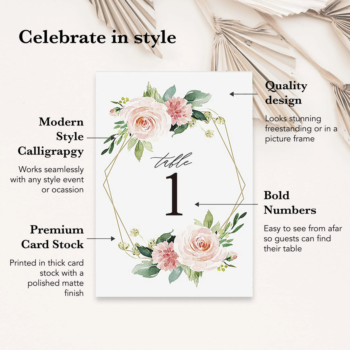 26 Pcs Wedding Table Numbers 4x6 In – Rustic Floral 0–25 Wedding Table Numbers PLUSH