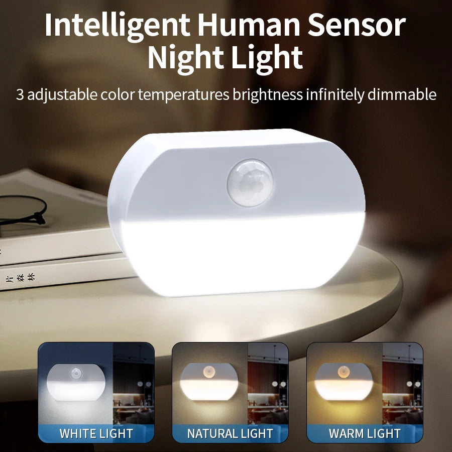 LED Motion Sensor Night Light – Kitchen, Closet & Bathroom Motion Sensor Night Light PLUSH