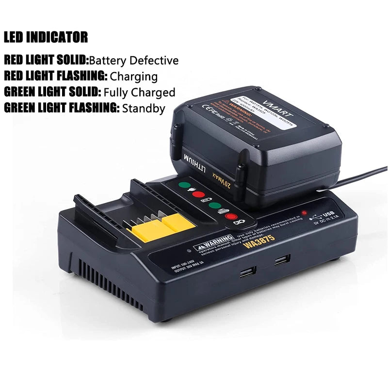WA3875 Replacement Charger for Worx 18V 20V Li-Ion Batteries Power Tool Charger PLUSH
