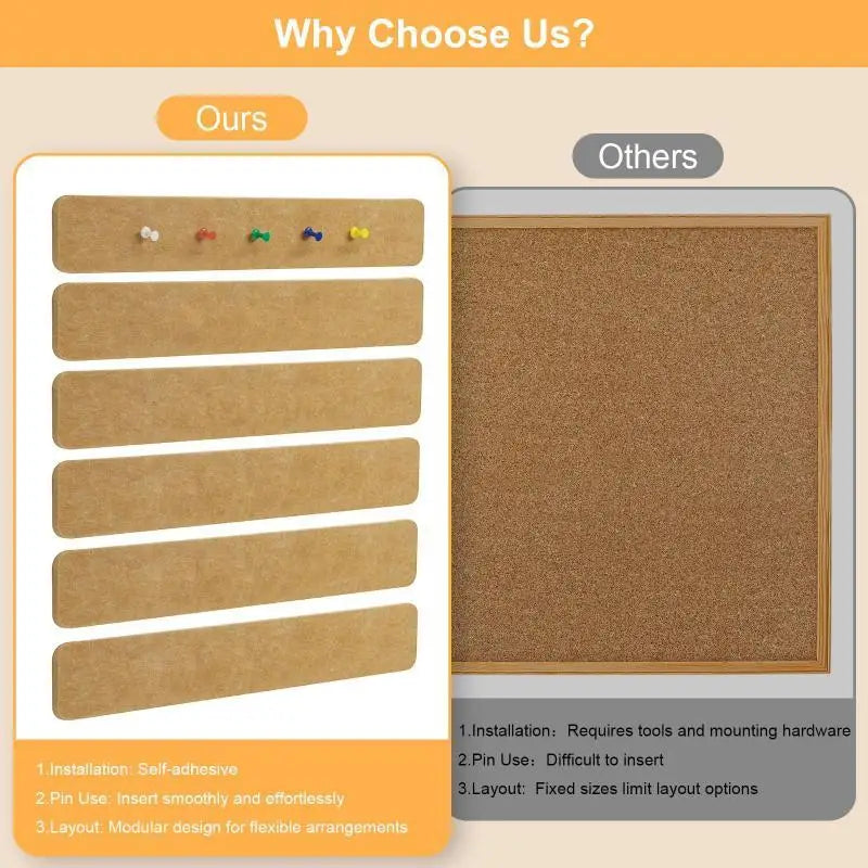 Self-Adhesive Felt Board Strips | Wall & Desk Organizer Felt Board Strip PLUSH