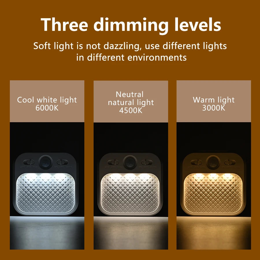 Motion Sensor LED Night Light Rechargeable Dimmable RGB 1-4 Pack Motion Sensor Night Light PLUSH