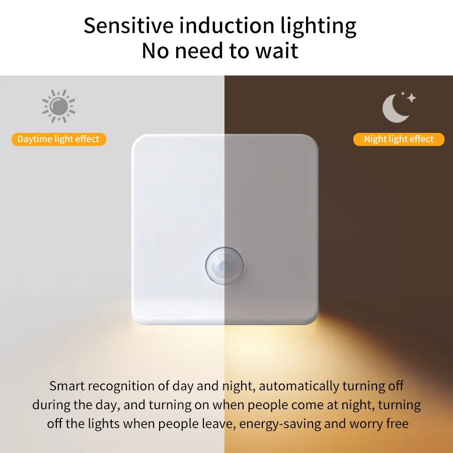 LED Motion Sensor Cabinet Light USB Rechargeable | GGBEE Motion Sensor Light PLUSH