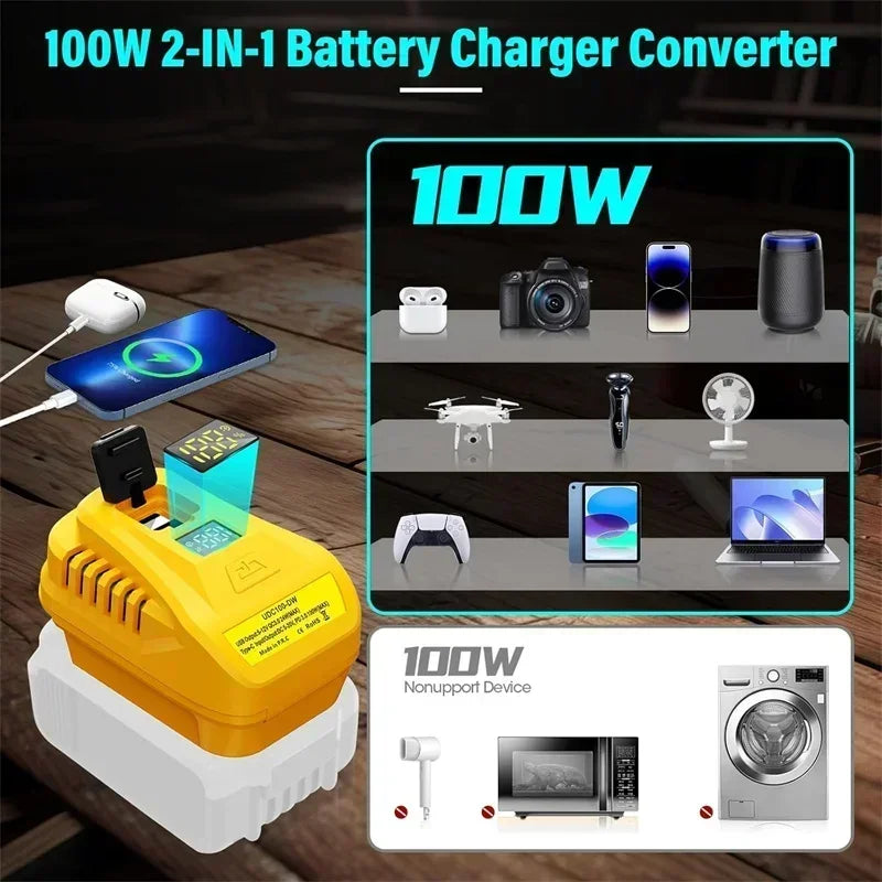 ZWINCKY 18V Battery USB Adapter – 100W Fast Charging Type-C Battery Charger Adapter PLUSH