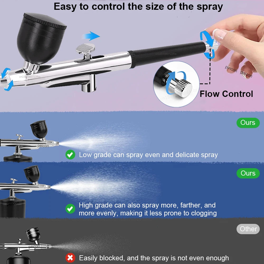 Portable Airbrush Spray Gun 0.3mm – Nails, Cake & Craft Art Airbrush Spray Gun PLUSH