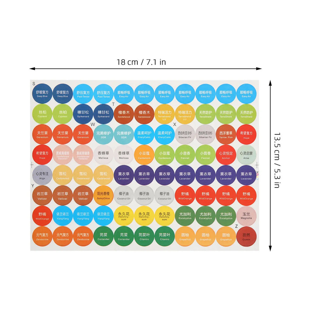 Essential Oil Bottle Cap Stickers – 4 Sets Holiday Label Stickers Bottle Cap Stickers PLUSH