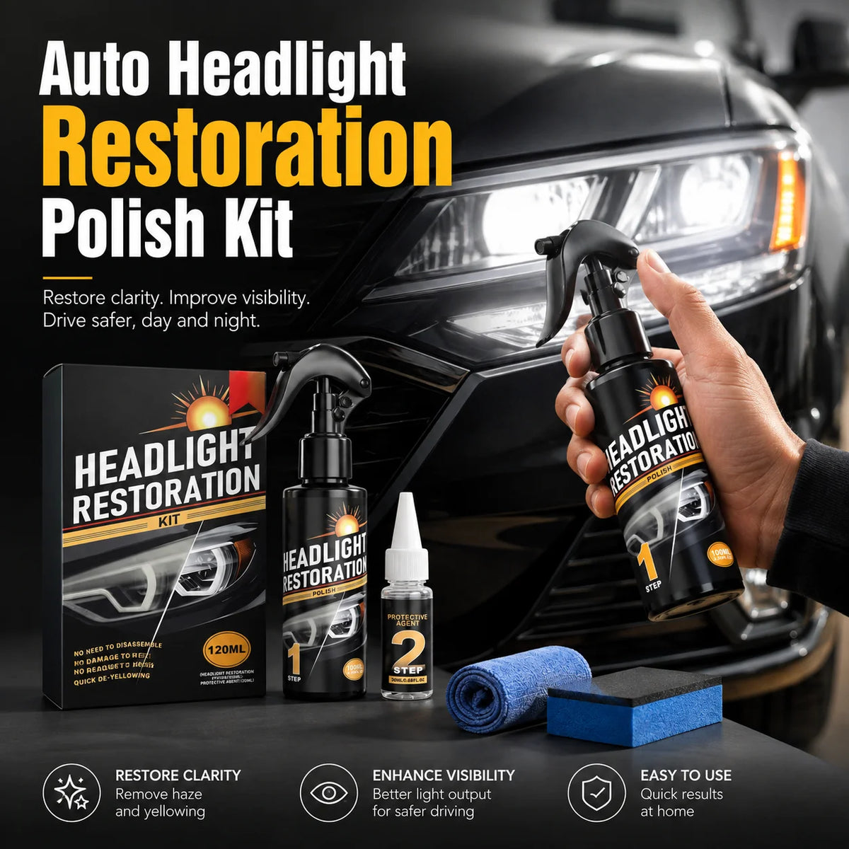 Auto Headlight Restoration Polish Kit – Remove Yellowing & Haze Headlight Restoration Kit PLUSH
