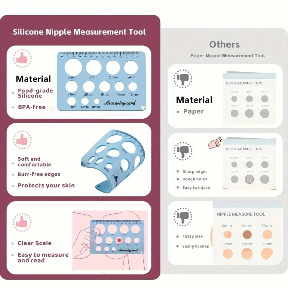 Silicone Flange Sizing Kit 5pcs 13–21mm for 24mm Breast Pumps Breast Pump Accessory PLUSH