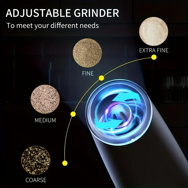 2-Pack Electric Salt & Pepper Grinder Set | USB, LED, Gravity Electric Spice Grinder PLUSH